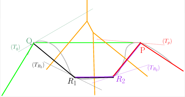 tc_example_08.png