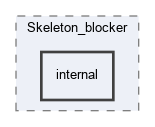 include/gudhi/Skeleton_blocker/internal