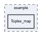 example/Toplex_map