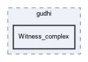 include/gudhi/Witness_complex