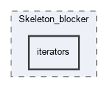 include/gudhi/Skeleton_blocker/iterators