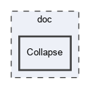 doc/Collapse