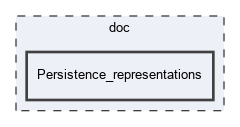 doc/Persistence_representations