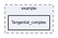 example/Tangential_complex