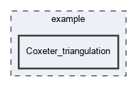 example/Coxeter_triangulation