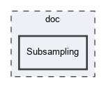 doc/Subsampling