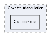 include/gudhi/Coxeter_triangulation/Cell_complex
