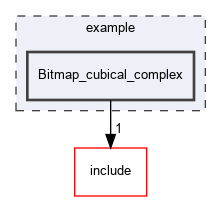 example/Bitmap_cubical_complex