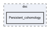 doc/Persistent_cohomology