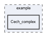example/Cech_complex