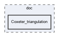 doc/Coxeter_triangulation