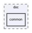 doc/common