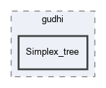 include/gudhi/Simplex_tree
