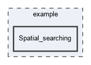 example/Spatial_searching