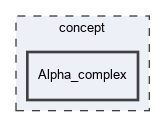 concept/Alpha_complex