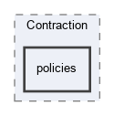 include/gudhi/Contraction/policies