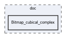 doc/Bitmap_cubical_complex