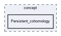 concept/Persistent_cohomology