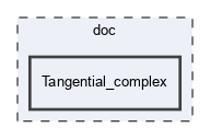 doc/Tangential_complex