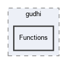include/gudhi/Functions