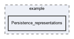 example/Persistence_representations