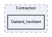 example/Contraction/Garland_heckbert