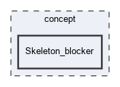 concept/Skeleton_blocker