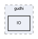 include/gudhi/IO