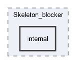 include/gudhi/Skeleton_blocker/internal