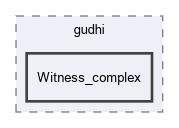 include/gudhi/Witness_complex