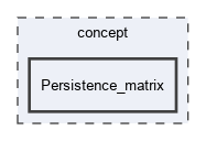concept/Persistence_matrix