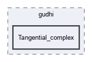 include/gudhi/Tangential_complex