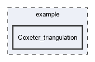 example/Coxeter_triangulation