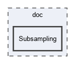doc/Subsampling