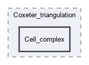 include/gudhi/Coxeter_triangulation/Cell_complex