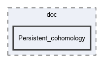 doc/Persistent_cohomology