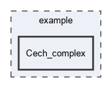 example/Cech_complex