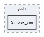 include/gudhi/Simplex_tree