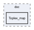 doc/Toplex_map
