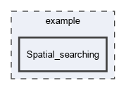 example/Spatial_searching