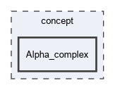 concept/Alpha_complex