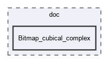 doc/Bitmap_cubical_complex