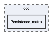 doc/Persistence_matrix
