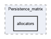 include/gudhi/Persistence_matrix/allocators
