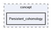 concept/Persistent_cohomology