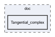 doc/Tangential_complex