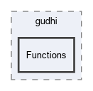 include/gudhi/Functions