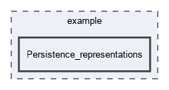 example/Persistence_representations