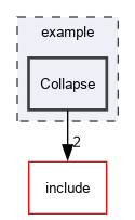 example/Collapse