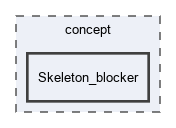 concept/Skeleton_blocker